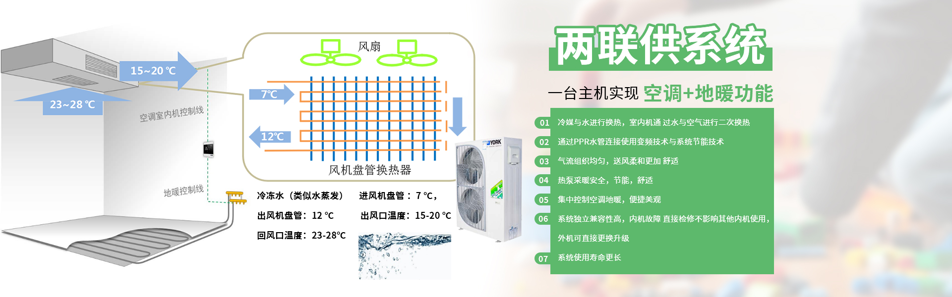 糖心TV官方网页兩聯供